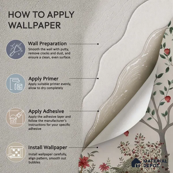 Rang Baag Indian Handmade Wallpaper for Homes | Pomegranate | Customised Size Wallpaper