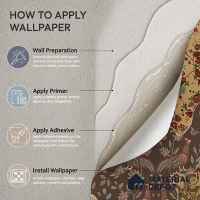 Rang Rali, Indian Handmade Wallpaper | Customised Size Wallpaper