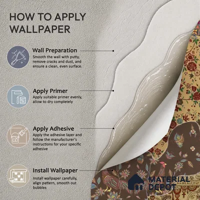 Rang Rali, Indian Canvas Wallpaper | Customised Size Wallpaper