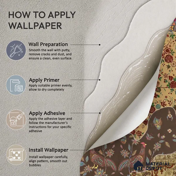 Rang Rali, Indian Canvas Wallpaper | Customised Size Wallpaper