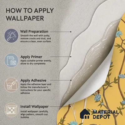 700211 - Yellow Chinoiserie Wallpaper with Flowers and Birds, Customised Sparkla N Shine Series Soft Feel Chinoserie Design (Customised Size Wallpaper)