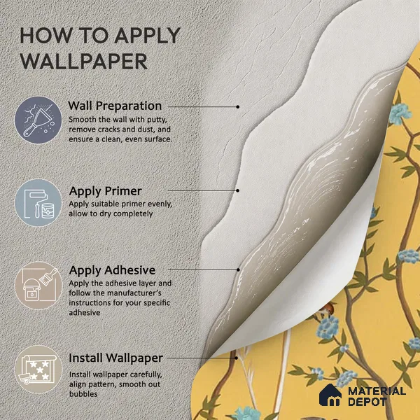 700211 - Yellow Chinoiserie Wallpaper with Flowers and Birds, Customised Sparkla N Shine Series Soft Feel Chinoserie Design (Customised Size Wallpaper)