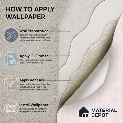 AW23-4 | 10 Meter x 21 Inches Stripes Look Wallpaper - 57.41 Sq. Ft. | Minimum 15% wastage during installation