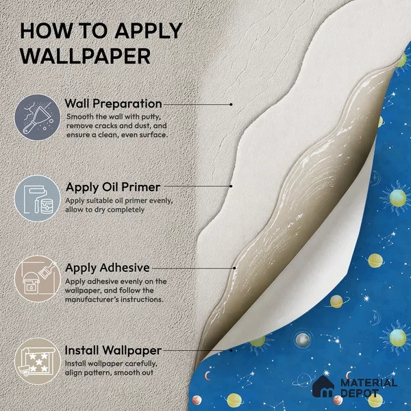 KD4011-3 | 10 Meter x 21 Inches Space Look Wallpaper - 57.41 Sq. Ft. | Minimum 15% wastage during installation