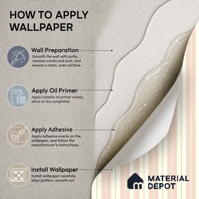 KD4014-1 | 10 Meter x 21 Inches Stripes Look Wallpaper - 57.41 Sq. Ft. | Minimum 15% wastage during installation