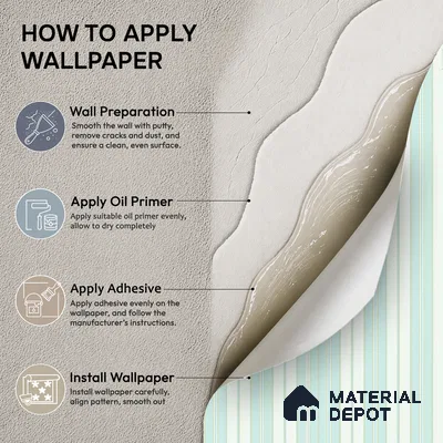 KD4014-2 | 10 Meter x 21 Inches Stripes Look Wallpaper - 57.41 Sq. Ft. | Minimum 15% wastage during installation