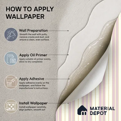 KD4014-3 | 10 Meter x 21 Inches Stripes Look Wallpaper - 57.41 Sq. Ft. | Minimum 15% wastage during installation