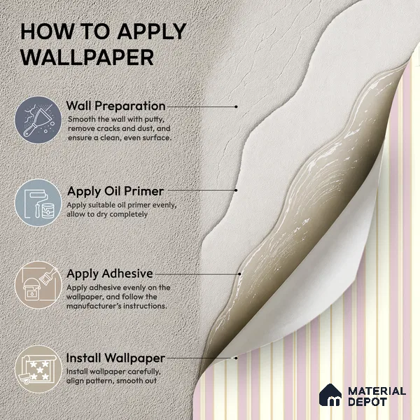 KD4014-3 | 10 Meter x 21 Inches Stripes Look Wallpaper - 57.41 Sq. Ft. | Minimum 15% wastage during installation