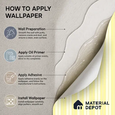 KD4014-4 | 10 Meter x 21 Inches Stripes Look Wallpaper - 57.41 Sq. Ft. | Minimum 15% wastage during installation