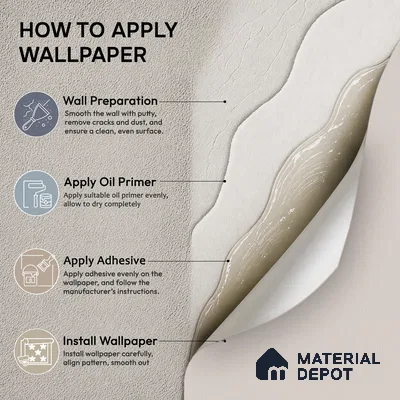NPP683804 | 10 Meter x 21 Inches Plain Look Wallpaper - 57.41 Sq. Ft. | Minimum 10% wastage during installation