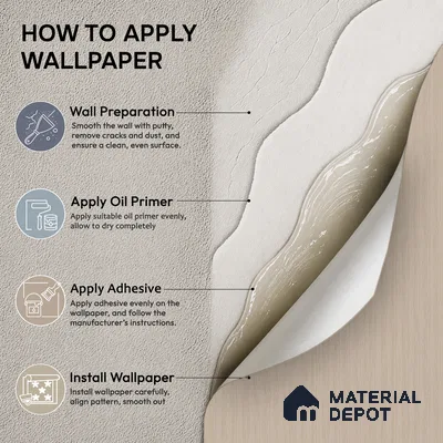 NPP684106 | 10 Meter x 21 Inches Stripes Look Wallpaper - 57.41 Sq. Ft. | Minimum 15% wastage during installation