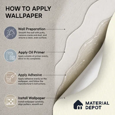 NPP684403 | 10 Meter x 21 Inches Plain Look Wallpaper - 57.41 Sq. Ft. | Minimum 10% wastage during installation