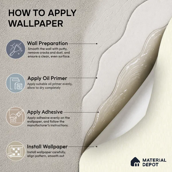 NPP684403 | 10 Meter x 21 Inches Plain Look Wallpaper - 57.41 Sq. Ft. | Minimum 10% wastage during installation