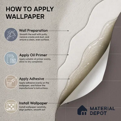 NPP684605 | 10 Meter x 21 Inches Plain Look Wallpaper - 57.41 Sq. Ft. | Minimum 10% wastage during installation