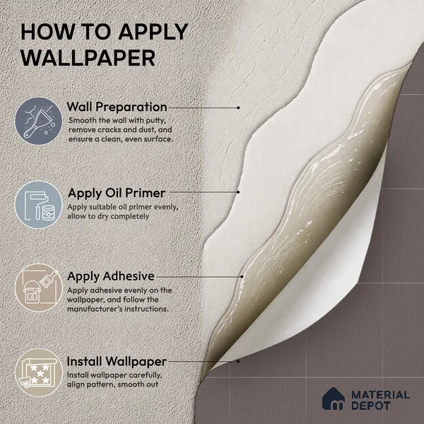 NPP684605 | 10 Meter x 21 Inches Plain Look Wallpaper - 57.41 Sq. Ft. | Minimum 10% wastage during installation
