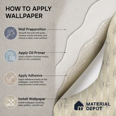 WK25-2534 | Cream & Silver Art Deco Fountain Patterned Wallpaper - 10 Meter x 21 Inches, 57.41 Sq. Ft. (Min. 15% Wastage)