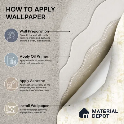 88580-2 | White Patina Plaster PVC Textured Wallpaper - 5 Meter x 42 Inch, 57 Sq. Ft. (Min. 15% Wastage)
