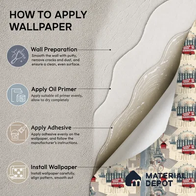 5129-1 | London City Icons Border PVC Patterned Wallpaper - 5 Meter x 42 Inch, 57 Sq. Ft. (Min. 15% Wastage)