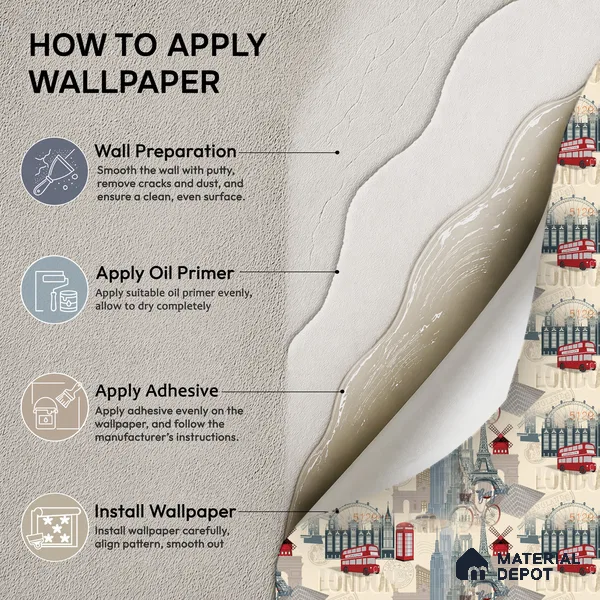 5129-1 | London City Icons Border PVC Patterned Wallpaper - 5 Meter x 42 Inch, 57 Sq. Ft. (Min. 15% Wastage)