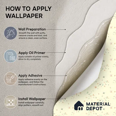 5142-1 | Pale Yellow Scatter Butterfly PVC Patterned Wallpaper - 5 Meter x 42 Inch, 57 Sq. Ft. (Min. 15% Wastage)