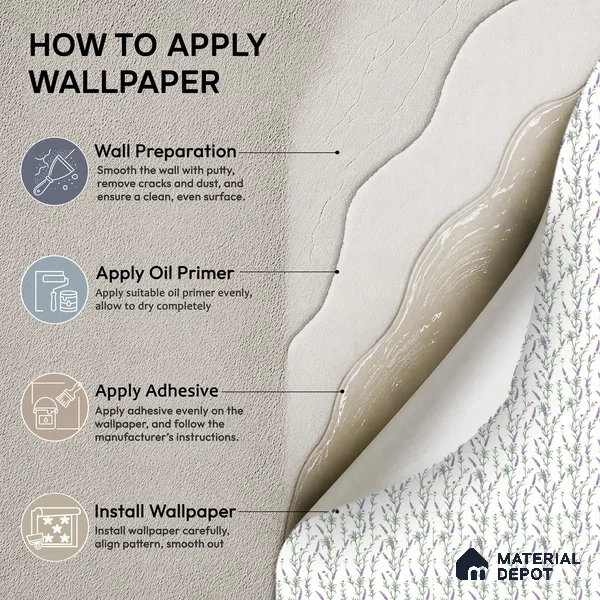 70250-1 | White Lavender Sprigs PVC Floral Wallpaper - 5 Meter x 42 Inch, 57 Sq. Ft. (Min. 15% Wastage)