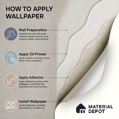70258-1 | 5 Meter x 42 Inch PVC Plain Look Wallpaper - 57 Sq. Ft. | Minimum 10% wastage during installation
