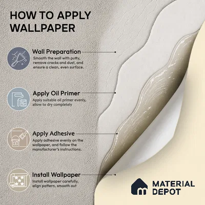 70258-2 | 5 Meter x 42 Inch PVC Plain Look Wallpaper - 57 Sq. Ft. | Minimum 10% wastage during installation