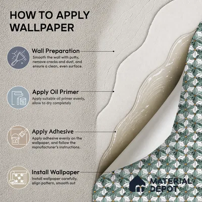 FE501-1 | Teal & White Floral Tile Mosaic PVC Patterned Wallpaper - 10 Meter x 21 Inch, 57 Sq. Ft. (Min. 15% Wastage)