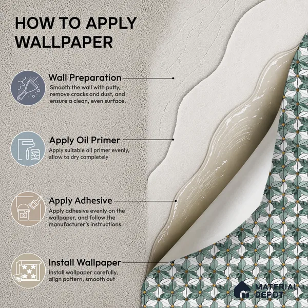 FE501-1 | Teal & White Floral Tile Mosaic PVC Patterned Wallpaper - 10 Meter x 21 Inch, 57 Sq. Ft. (Min. 15% Wastage)