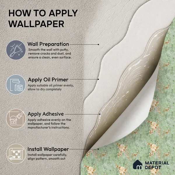 FE508-3 | Moss Green Peach Bloom PVC Floral Wallpaper - 10 Meter x 21 Inch, 57 Sq. Ft. (Min. 15% Wastage)