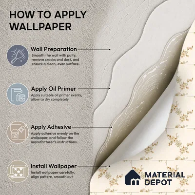 FE508-5 | Ivory Gold Blossom Sprig PVC Floral Wallpaper - 10 Meter x 21 Inch, 57 Sq. Ft. (Min. 15% Wastage)