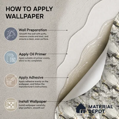 85108-5 | 5 Meter x 42 Inch PVC Marble Look Wallpaper - 57 Sq. Ft. | Minimum 10% wastage during installation