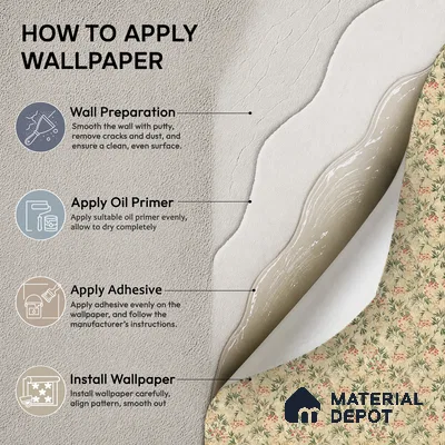 23822 | Sand Berry Sprigs Floral Wallpaper - 10 Meter x 21 Inches, 57.41 Sq. Ft. (Min. 15% Wastage)