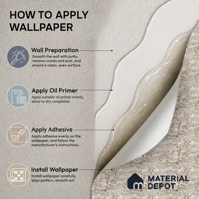 23855 | Taupe Blossom Twigs Floral Wallpaper - 10 Meter x 21 Inches, 57.41 Sq. Ft. (Min. 15% Wastage)