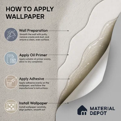 9033 | Mid Grey Fine Solid Patterned Wallpaper - 10 Meter x 21 Inch, 57 Sq. Ft. (Min. 15% Wastage)