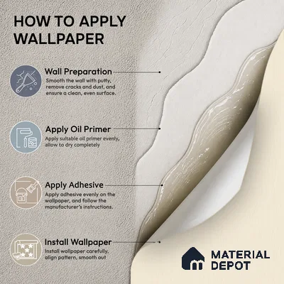 9054 | 10 Meter x 21 Inch  Stripes Look Wallpaper - 57 Sq. Ft. | Minimum 15% wastage during installation