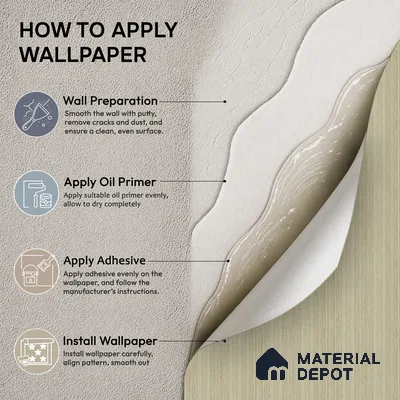 9066 | 10 Meter x 21 Inch  Stripes Look Wallpaper - 57 Sq. Ft. | Minimum 15% wastage during installation