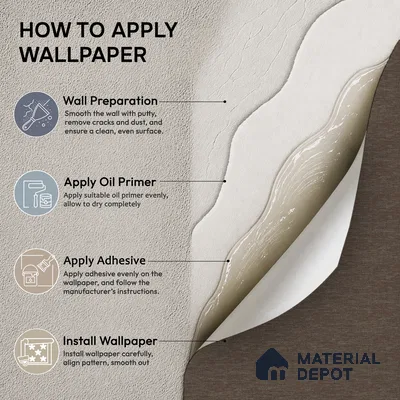 74036-5 | 5 Meter x 42 Inch 74036 Plain Look Wallpaper - 57.41 Sq. Ft. | Minimum 10% wastage during installation