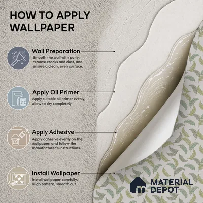 74042-3 | Sage Green Scattered Feathers Floral Wallpaper - 5 Meter x 42 Inch, 57.41 Sq. Ft. (Min. 15% Wastage)