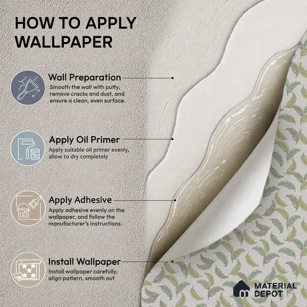 74042-3 | Sage Green Scattered Feathers Floral Wallpaper - 5 Meter x 42 Inch, 57.41 Sq. Ft. (Min. 15% Wastage)