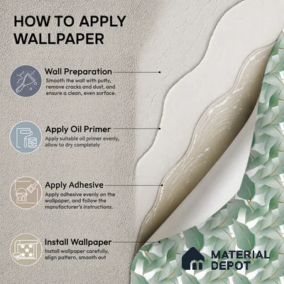 1132 | Green Eucalyptus Leaves Floral Wallpaper - 10 Meter x 21 Inches, 57.37 Sq. Ft. (Min. 15% Wastage)