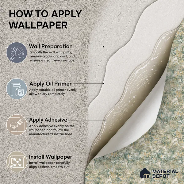 1134 | Teal & White Weathered Trellis Patterned Wallpaper - 10 Meter x 21 Inches, 57.37 Sq. Ft. (Min. 15% Wastage)
