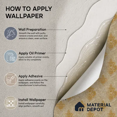 1144 | 10 Meter x 21 Inches Damask Look Wallpaper - 57.37 Sq. Ft. | Minimum 15% wastage during installation