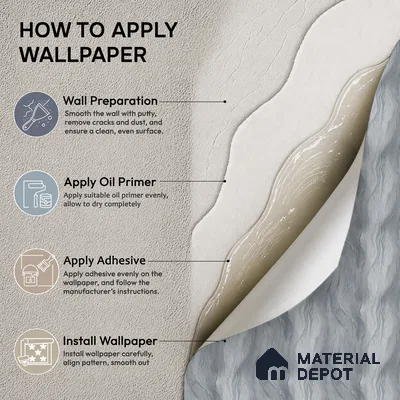 1124 | Grey Wave Ripples Textured Wallpaper - 10 Meter x 21 Inches, 57.37 Sq. Ft. (Min. 15% Wastage)