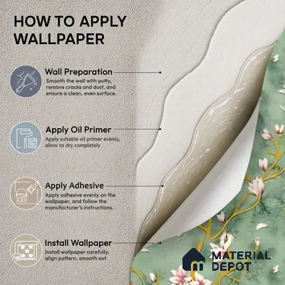 WK160-41 | Sage Green Pink Magnolia Floral Wallpaper - 10 Meter x 21 Inches, 57.37 Sq. Ft. (Min. 15% Wastage)