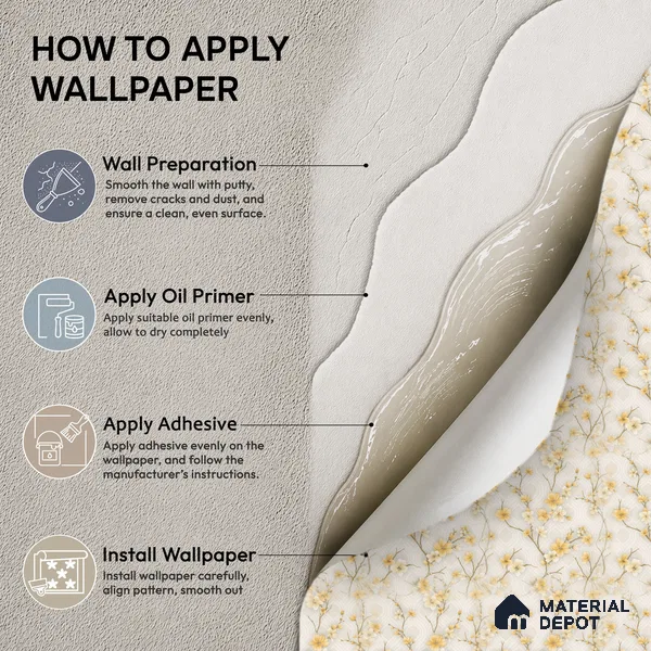 1120 | Yellow Trellis Blossom Branch Floral Wallpaper - 10 Meter x 21 Inches, 57.37 Sq. Ft. (Min. 15% Wastage)