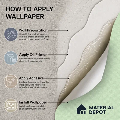 5176-5 | Green Fabric Weave Textured Wallpaper - 4 Meter x 42 Inches, 45.94 Sq. Ft. (Min. 15% Wastage)