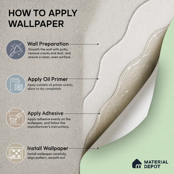 5176-5 | Green Fabric Weave Textured Wallpaper - 4 Meter x 42 Inches, 45.94 Sq. Ft. (Min. 15% Wastage)