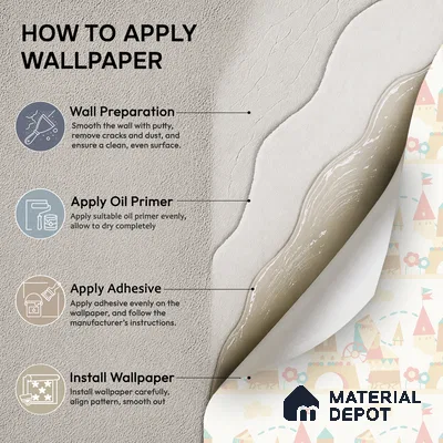 5171-1 | Cream Pastel Fairytale Castle Kids Look Wallpaper 4 Meter x 42 Inches - 45.94 Sq. Ft. | Minimum 15% wastage during installation