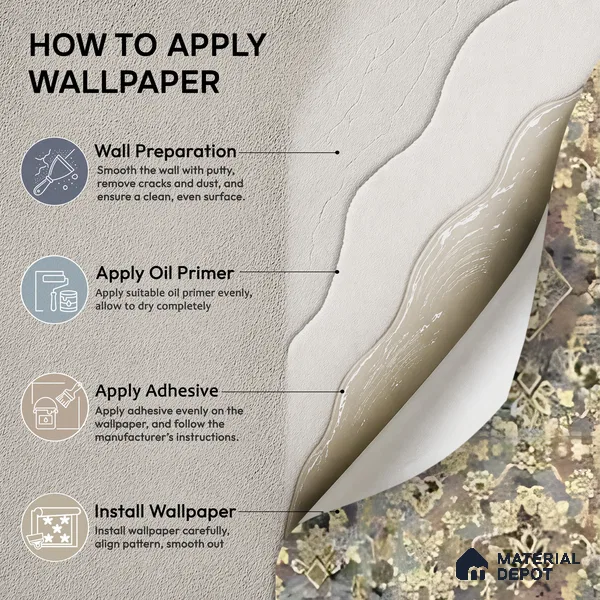 WK160-05 | Blue Floral Damask Patterned Wallpaper - 10 Meter x 21 Inches, 57.37 Sq. Ft. (Min. 15% Wastage)